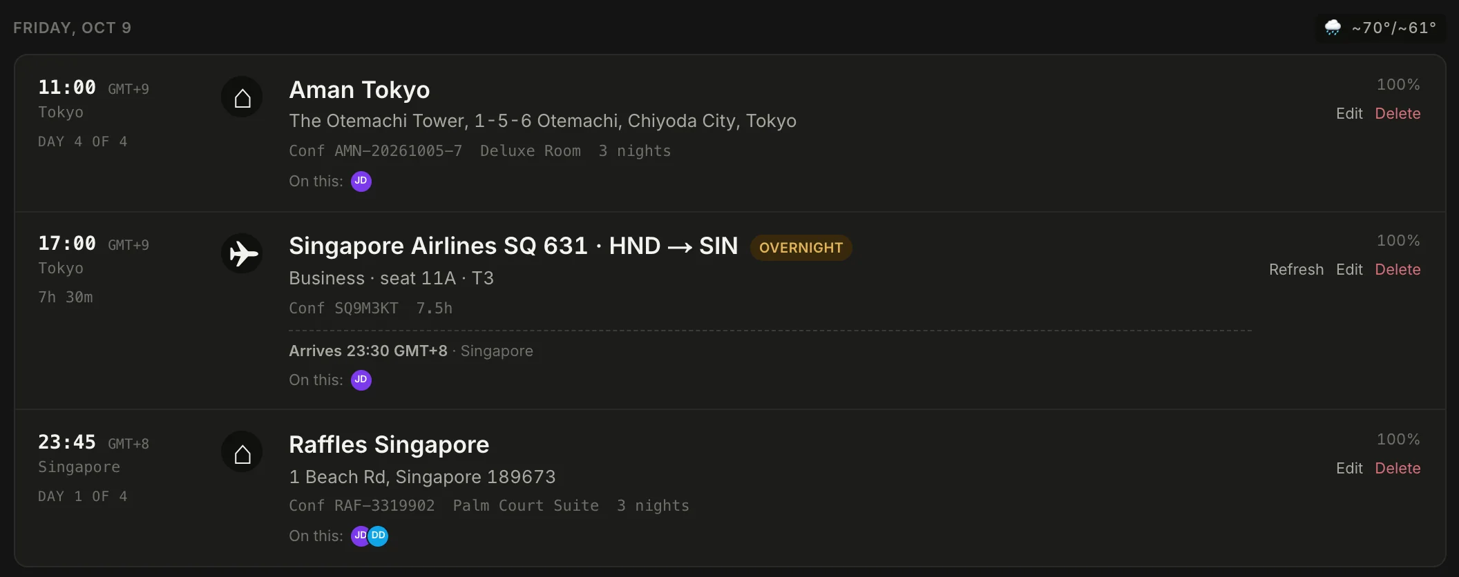 One day of a Wayfile itinerary: a hotel checkout in Tokyo, an overnight Singapore Airlines flight showing departure in GMT+9 and arrival in GMT+8, and a hotel check-in in Singapore with two passenger avatars attached.