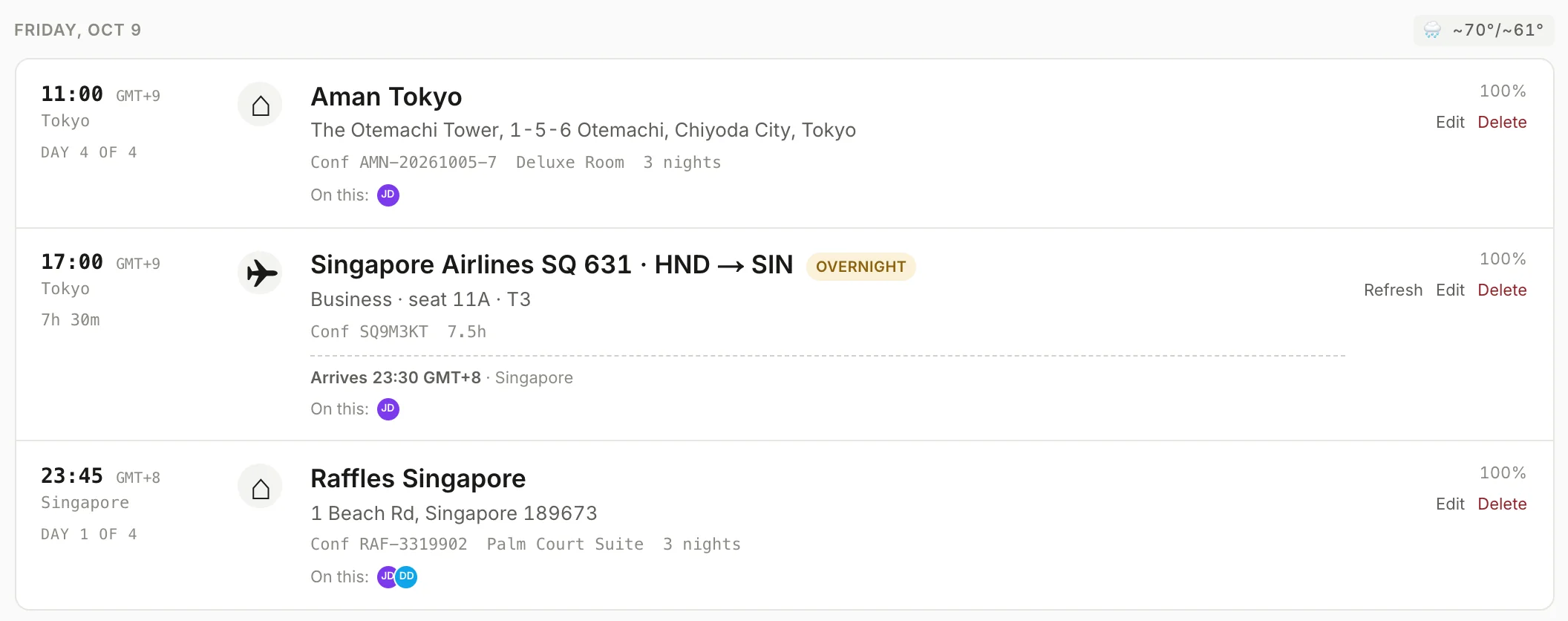 One day of a Wayfile itinerary: a hotel checkout in Tokyo, an overnight Singapore Airlines flight showing departure in GMT+9 and arrival in GMT+8, and a hotel check-in in Singapore with two passenger avatars attached.