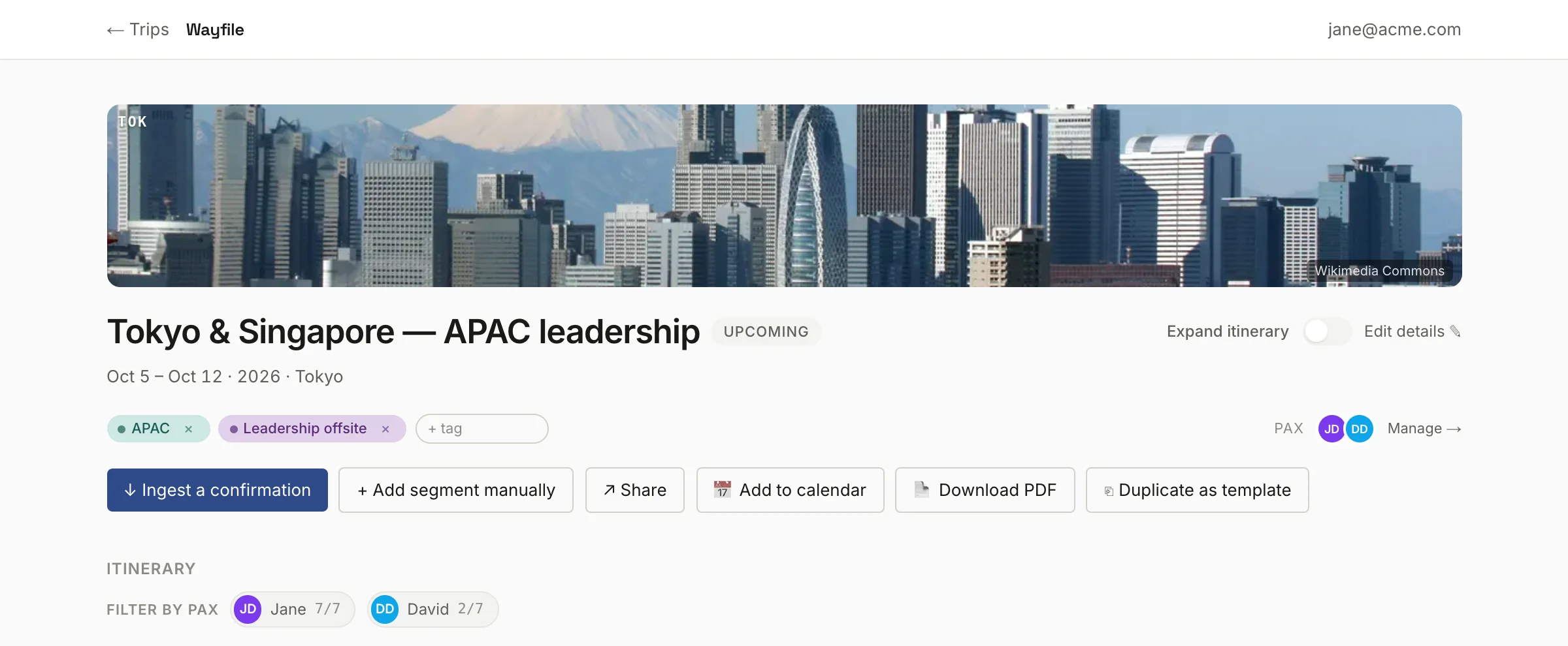 A Wayfile trip header: destination photo, title, dates, tags, passenger avatars, a row of actions (ingest a confirmation, add a segment, share, add to calendar, download PDF, duplicate as template) and a filter-by-passenger control.